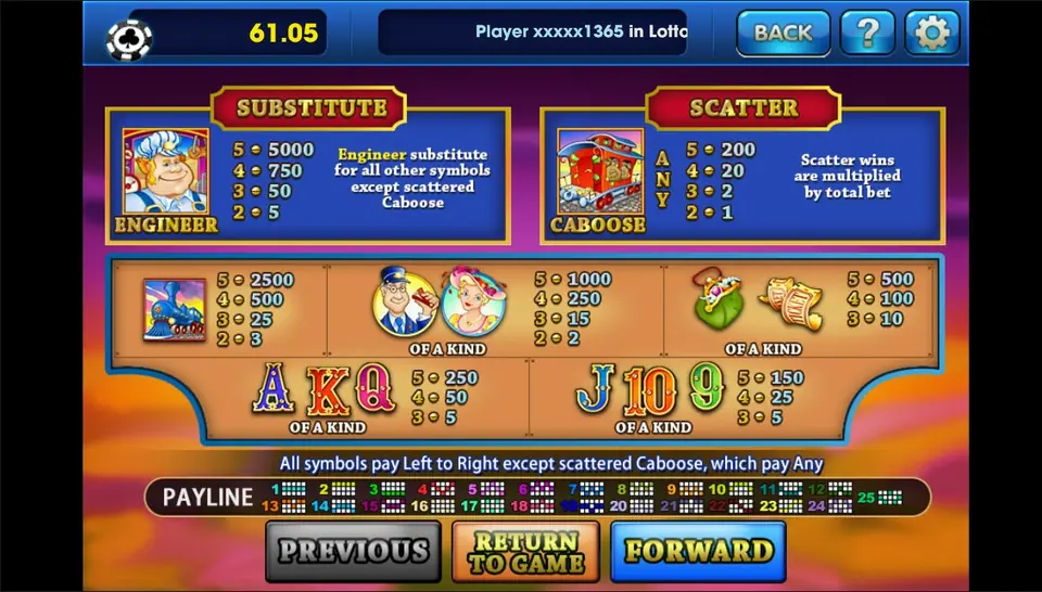 Loose Caboose slot reels with a steam train and the random jackpot display above