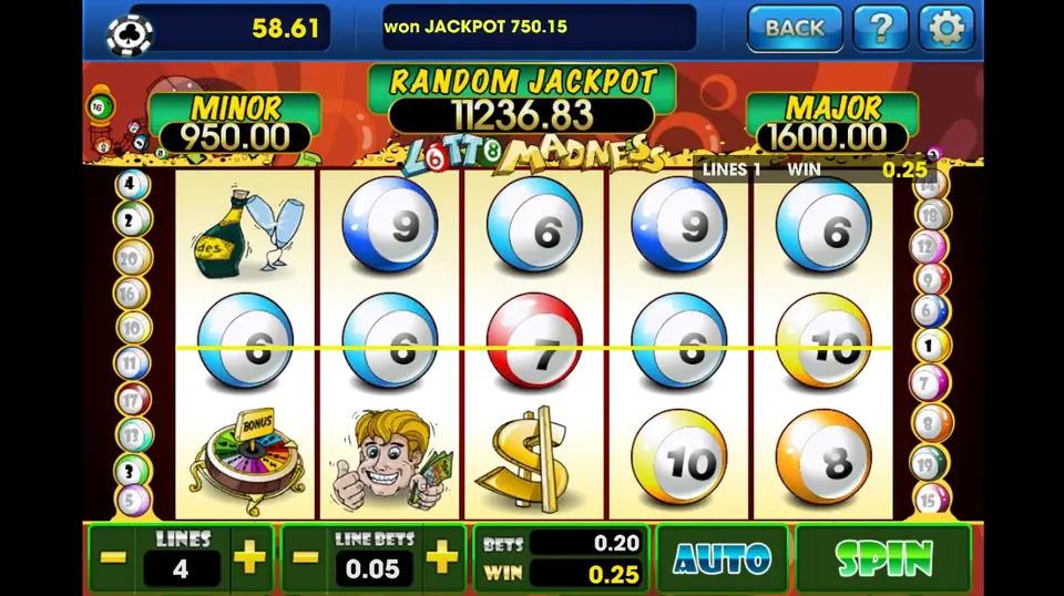 Lotto Madness bonus wheel divided into prize sections