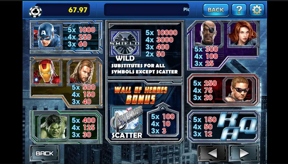Marvel Avengers slot reels with superhero character symbols