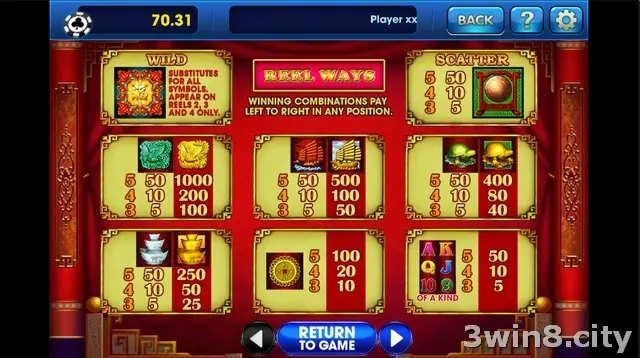 88 Fortune slot reels with gold Chinese symbols on a red background
