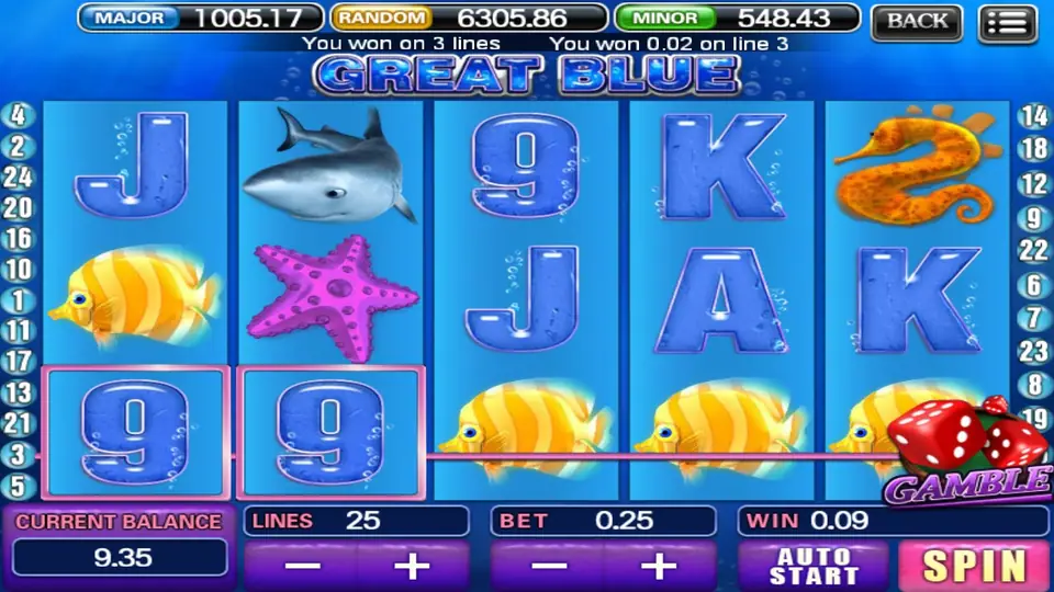 Great Blue reels displayed on a phone screen in the 918Kiss app