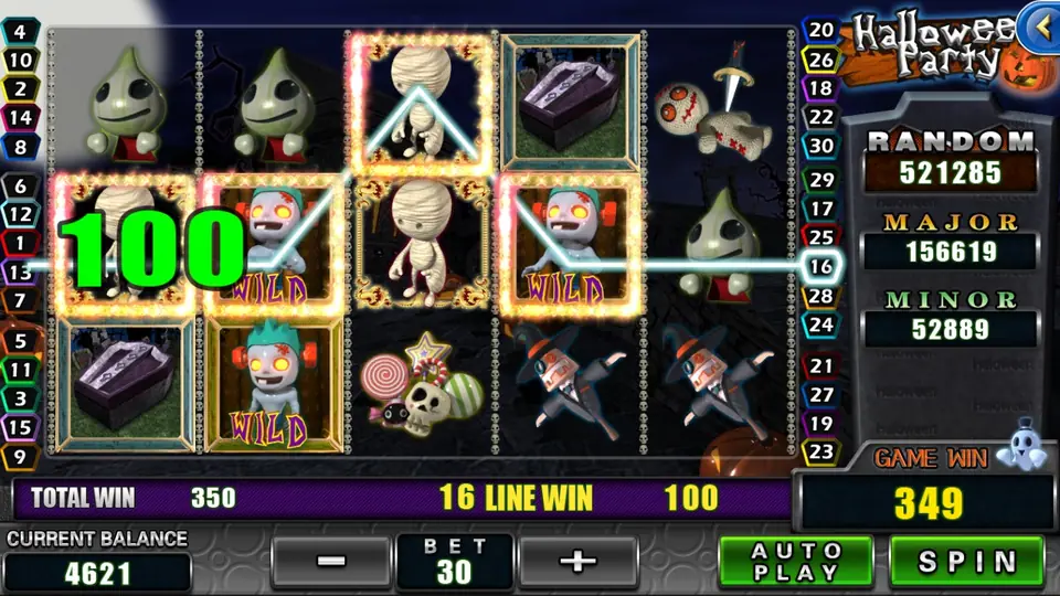 Halloween Party paytable with skull, tombstone and witch's hat symbols