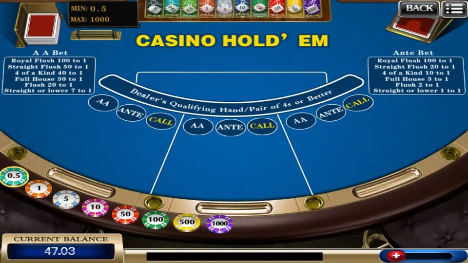 Hold'em table on 918Kiss with player cards and the community board