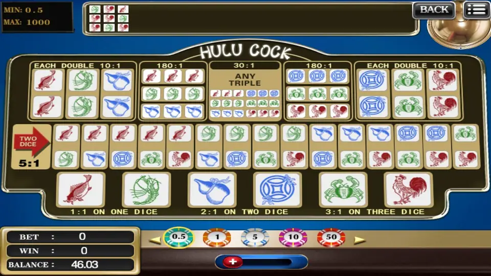Hulu Cock betting table on 918Kiss with picture symbols