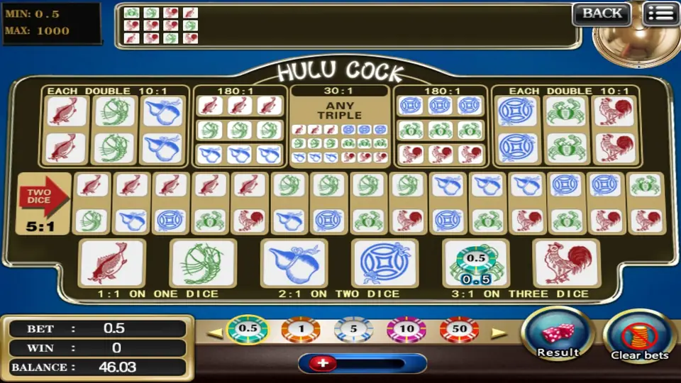 Hulu Cock betting board on 918Kiss showing the picture symbols