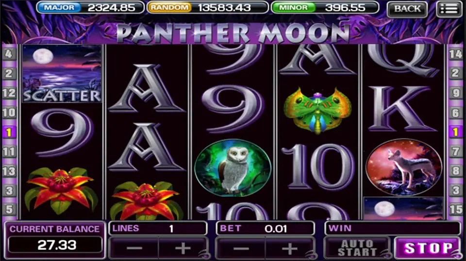 Panther Moon reels at night with the panther symbols in view