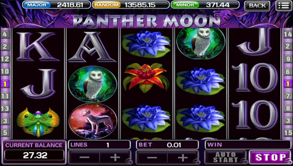 Bet per Line and Line buttons along the bottom of Panther Moon