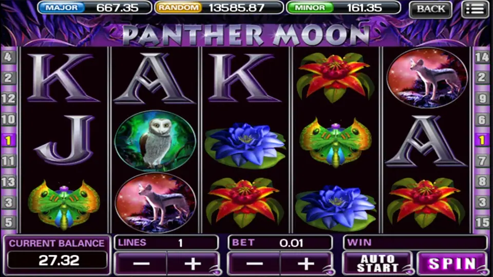 Panther Moon winning line highlighted across the reels