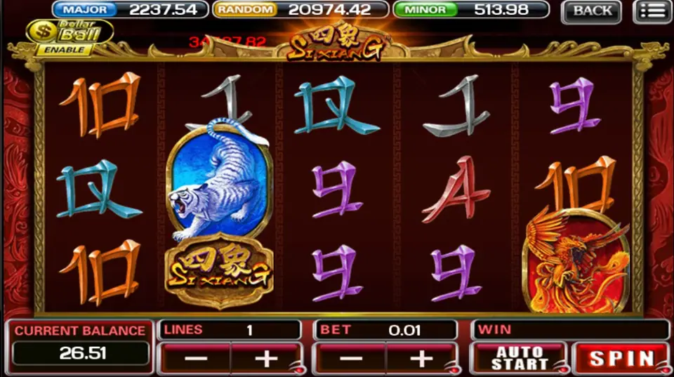 Si Xiang beast symbols representing the four directions