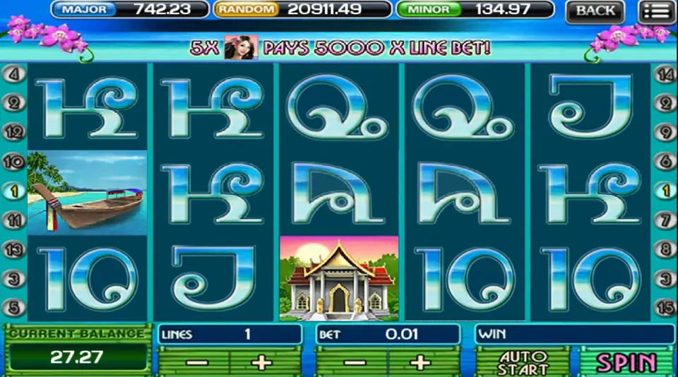 Symbol selection for the extra expanding scatter in Thai Paradise
