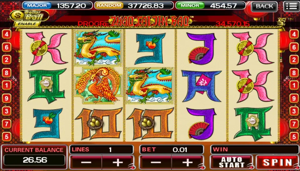Zhao Cai Jin Bao reels with Chinese fortune symbols