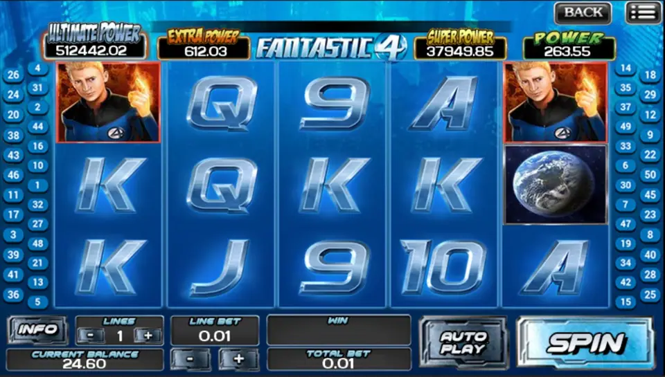 Mr Fantastic, Invisible Woman, Human Torch and the Thing symbols