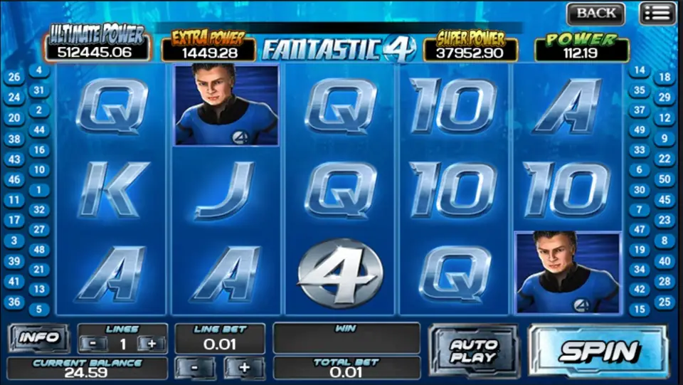 Marvel jackpot game screen triggered in Fantastic 4