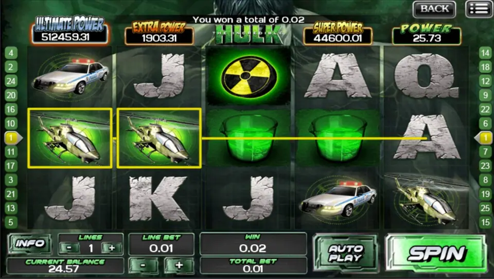 Bruce Banner and Hulk artwork on The Incredible Hulk slot