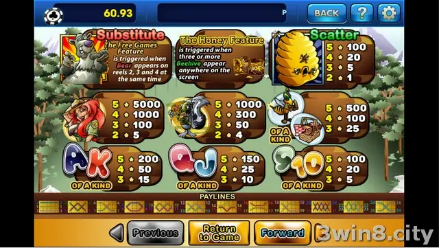Bonus Bears slot reels with cartoon bears in a forest setting
