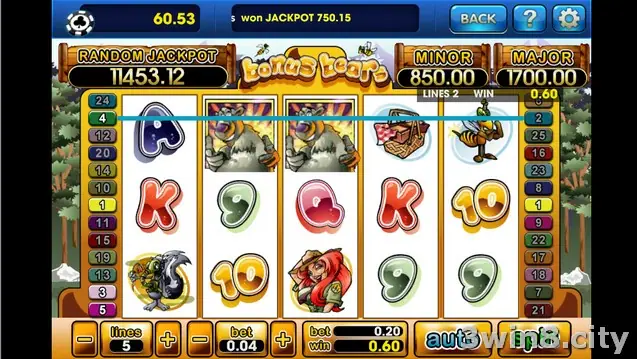Bonus Bears bonus game screen with the bears and ranger