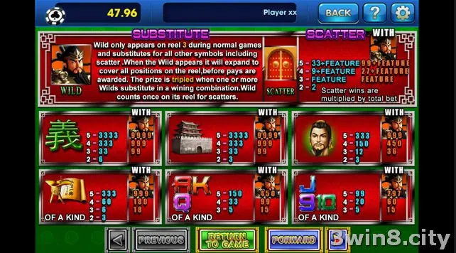 Emperor Gate slot in 3D with the gate artwork above the reels