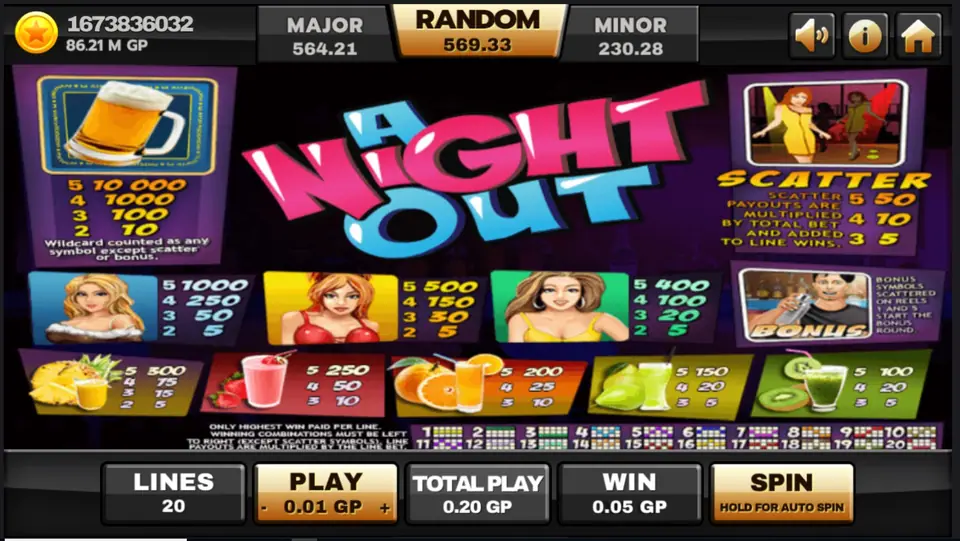 Second bonus stage in A Night Out with six drinks hiding multipliers