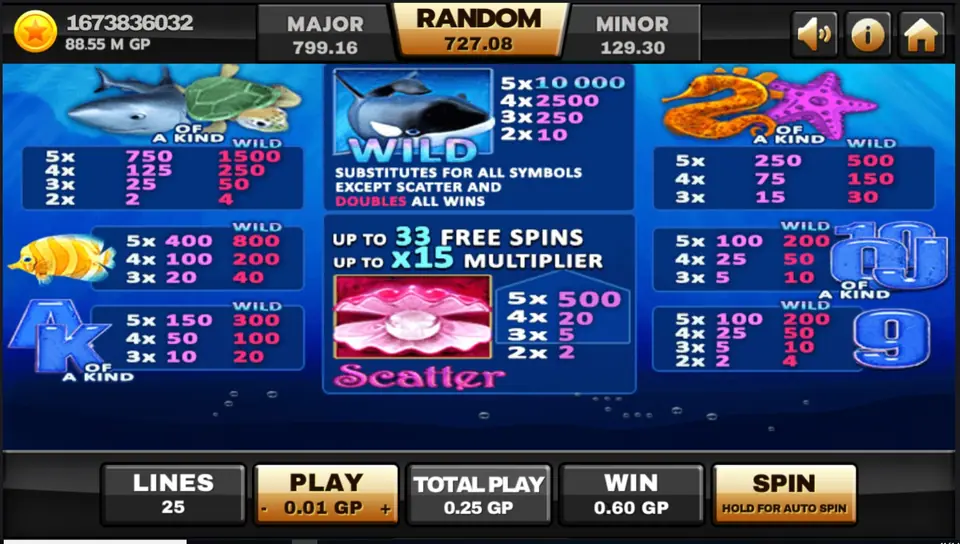 Great Blue bet controls showing line bet and total stake