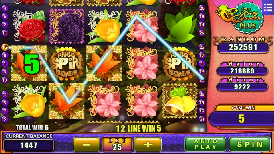 Fairy Garden PLUS random jackpot meter above the reels