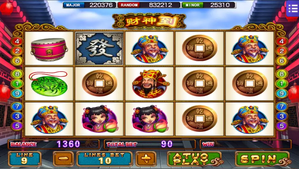 God of Wealth slot on Mega888 with Caishen and gold ingot symbols