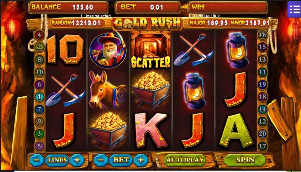 Mixed bar symbols forming a winning line in Gold Rush
