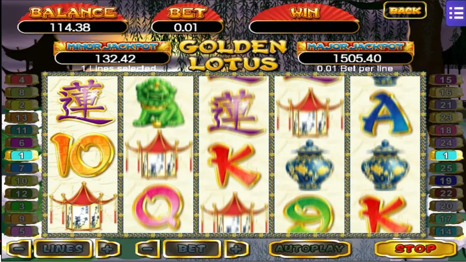 Golden Lotus control buttons on the lower red band