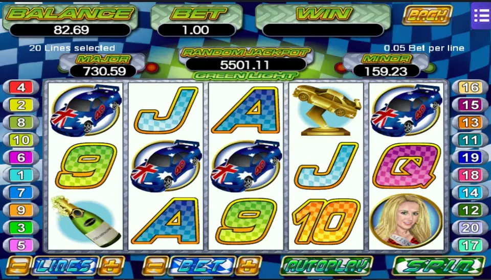 Chequered flag symbols on a Green Light payline
