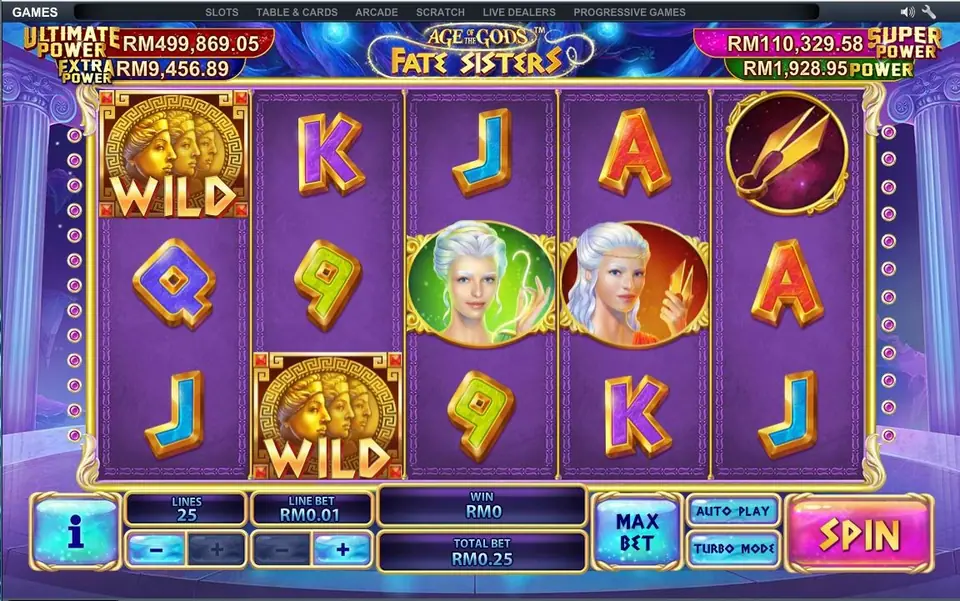 Age of the Gods Fate Sisters reels with the three sister goddesses