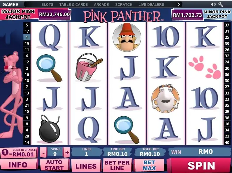 Pink Panther paytable showing the wild and regular symbol prizes
