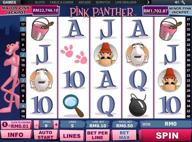 Pink Panther jackpot display on the NTC33 game screen