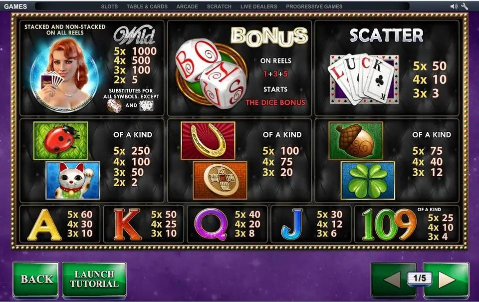 Streak of Luck paytable and green-and-white control panel with orange spin button