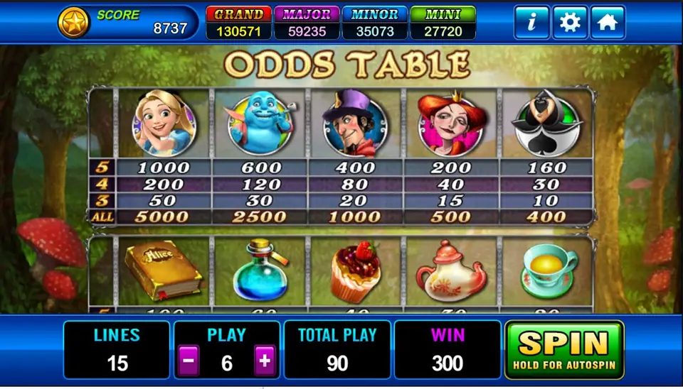 Cheshire Cat and multiplier wilds on the Alice reels