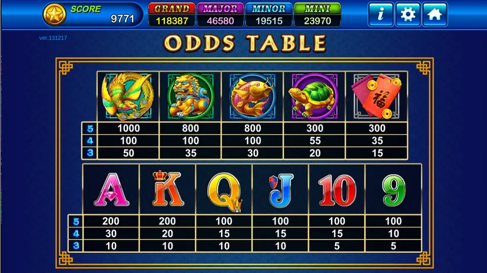 Dragons Legend win screen with a line of dragons highlighted