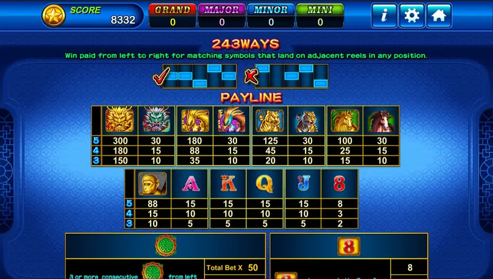 Fortune Tree paytable with the golden rooster, waving cat and lotus