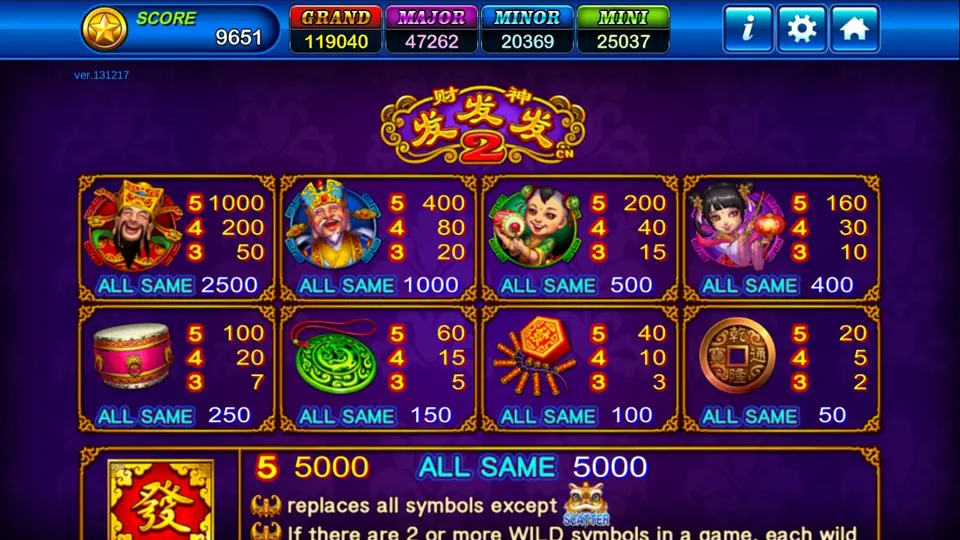 Gold ingot scatters and the God of Wealth wild on the reels