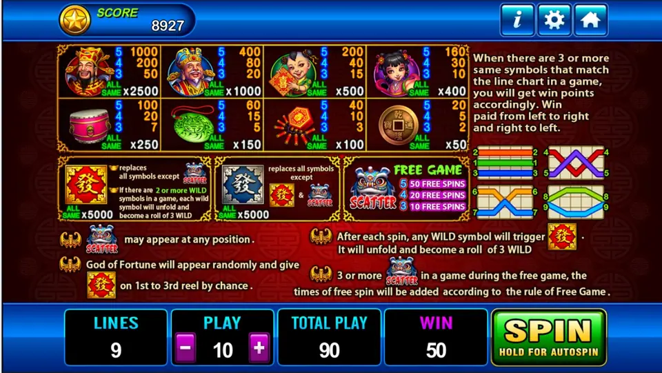 God of Wealth tossing gold ingots onto free spin icons