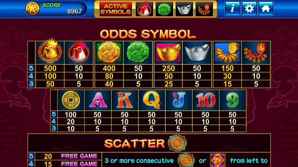 Rooster wild on the middle reels of Golden Rooster