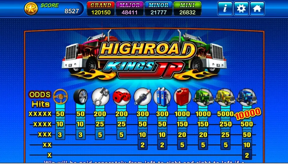 Red truck wild doubling a line win in Highroad King