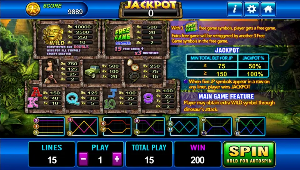 Tomb Bonus screen in Laura with idols to pick