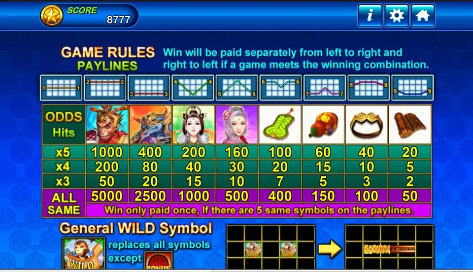 Monkey King winning combination with Sun Wukong symbols
