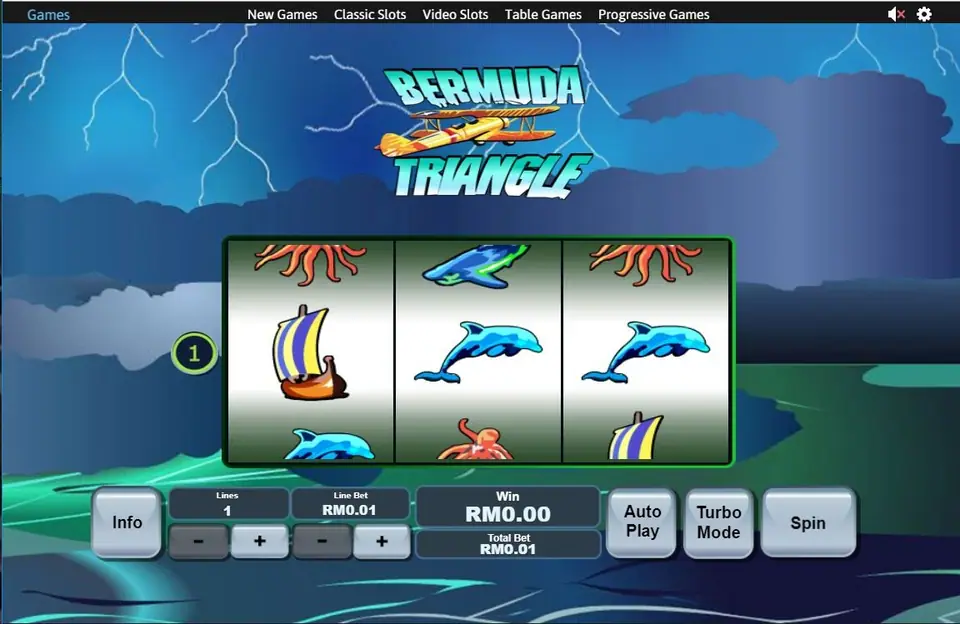 Bet One and Bet Max buttons on the Bermuda Triangle control panel