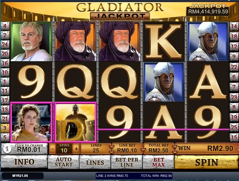 Gladiator Jackpot reels showing character portraits from the film