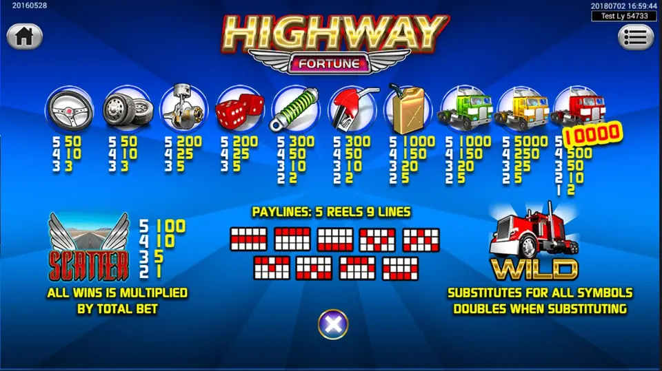 Scatter symbols landing across the Highway Fortune reels