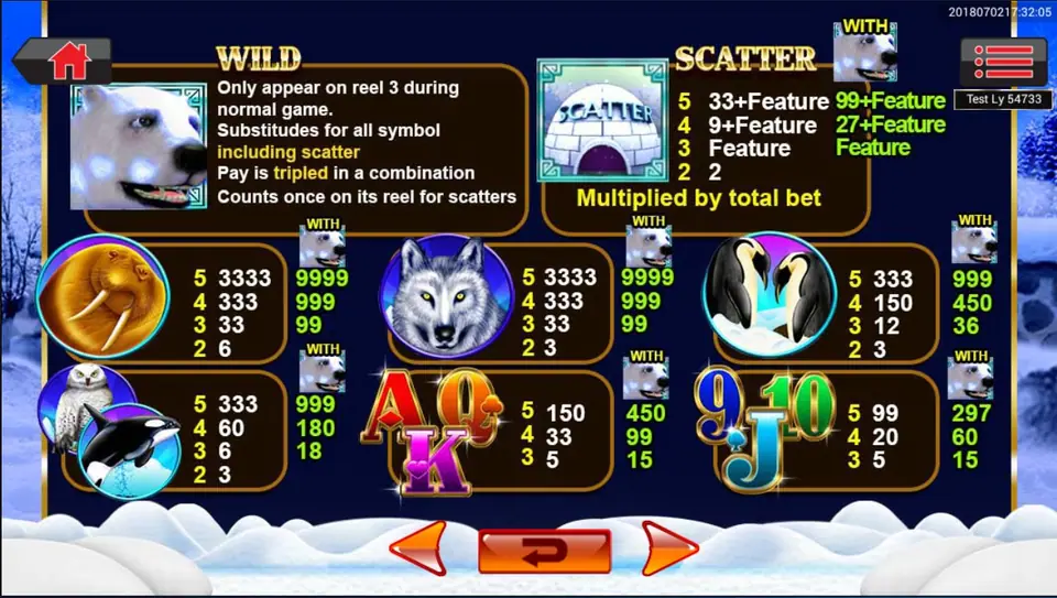 Scatter symbols landing to trigger Iceland free games
